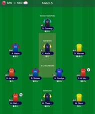 Best T20 WC Fantasy team for Super 12: Match 5 - BAN vs NED